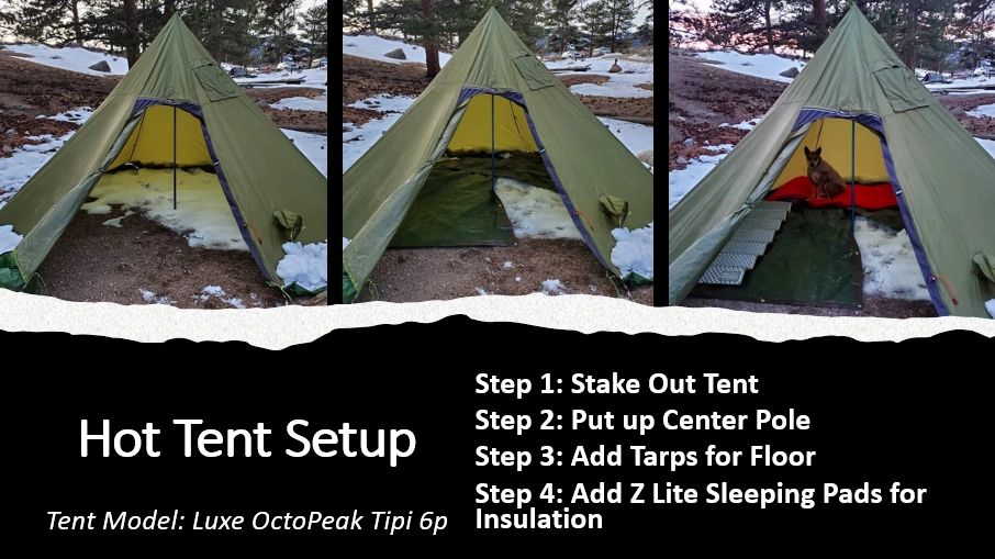 Octopeak tipi sale